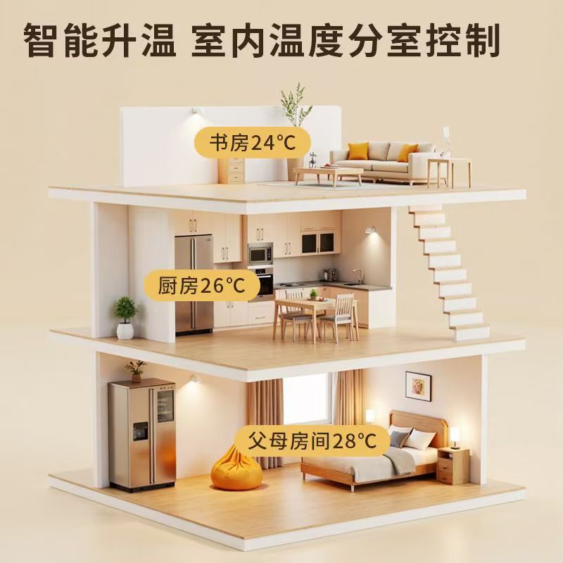 甘孜藏族自治州 石墨烯电地暖公司哪家好？户型适配方案指南